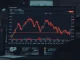 Bitcoin price chart showing a downtrend with bearish technical indicators, illustrating the mid-$50K forecast.