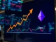 Chart showing Bitcoin ETF inflows surging while Ethereum ETF demand stalls near zero in 2025.