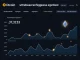 Data visualization showing Bitcoin and Ethereum social engagement dominance in cryptocurrency markets