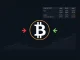 Bitcoin perpetual futures market data showing short positions slightly exceeding long positions across major exchanges