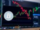 Bitcoin Mayer Multiple chart analysis showing indicator at 0.6, signaling potential market bottom.