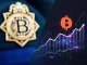 Analysis of Bitcoin price prediction alongside police asset loss and emerging AI cryptocurrency projects.