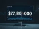Bitcoin price chart analysis showing dip to $78,000 level due to stalled capital inflows.