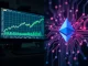 Analysis of Bitcoin price chart and AI technology representing the 2026 market shift and investor pivot.