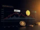 Bitcoin social sentiment graph showing 4-year low indicating potential market bottom and capitulation phase