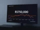 Bitcoin price chart analysis showing struggle below $70,000 as institutional demand weakens.