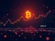 Bitcoin UTXO stress analysis graph showing on-chain data entering a critical decision zone.
