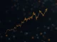 Chart showing extreme Bitcoin volatility with price swinging dramatically, based on latest Binance data.