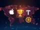 BitMEX global equity perpetual futures trading campaign map with USDT prize pool.