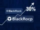 Graph showing the 30% surge of the BlackRock BUIDL fund after its Uniswap listing.