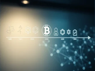 A visual timeline showing the history of blockchain technology from its early concepts to modern applications.