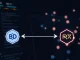 On-chain data visualization showing BlockDAG holders migrating to Remittix tokens for the 300% bonus.