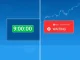 BlockDAG presale offers 9-hour early access advantage over Bitcoin Hyper and Mutuum Finance during market corrections