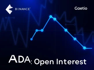 Analysis of Cardano ADA open interest collapse and shifting exchange dominance in cryptocurrency markets.