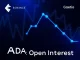 Analysis of Cardano ADA open interest collapse and shifting exchange dominance in cryptocurrency markets.