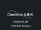 Professional chart analysis of Chainlink (LINK) cryptocurrency price showing key technical levels and patterns.