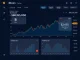 Analysis of Coinbase's GEX metric showing Bitcoin volatility between $60,000 and $90,000.