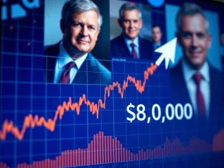 Jim Cramer Bitcoin price prediction chart analysis showing potential surge to $82,000.