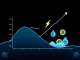 Cryptocurrency market volatility graph showing correction and potential recovery with AI and DeFi symbols