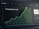 Graph showing DeepSnitch AI's 170% surge outperforming top altcoins during February 2026 sentiment lows.