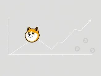 Analyst chart showing Dogecoin price entering potential generational buying territory for cryptocurrency investors