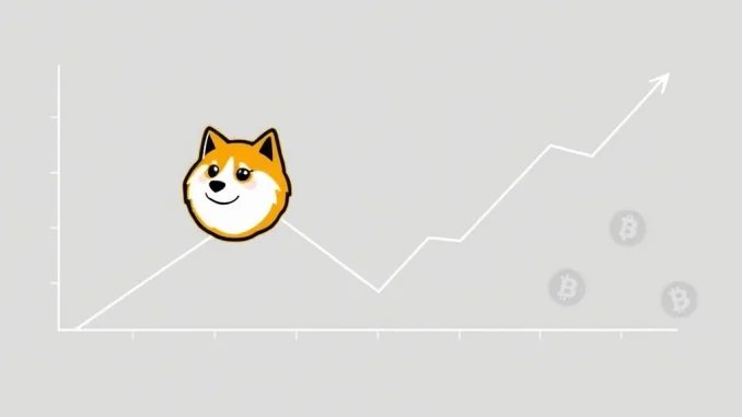 Analyst chart showing Dogecoin price entering potential generational buying territory for cryptocurrency investors