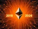 Ethereum Foundation 2026 roadmap illustration showing network upgrades and scalability goals.