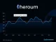 Ethereum price chart dipping below the critical MVRV pricing band, indicating a potential market bottom.