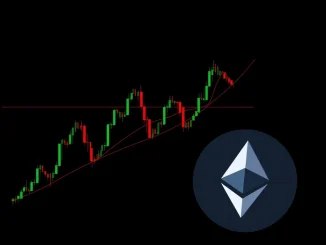 Ethereum price chart analysis showing key support and resistance levels for ETH's next major move.