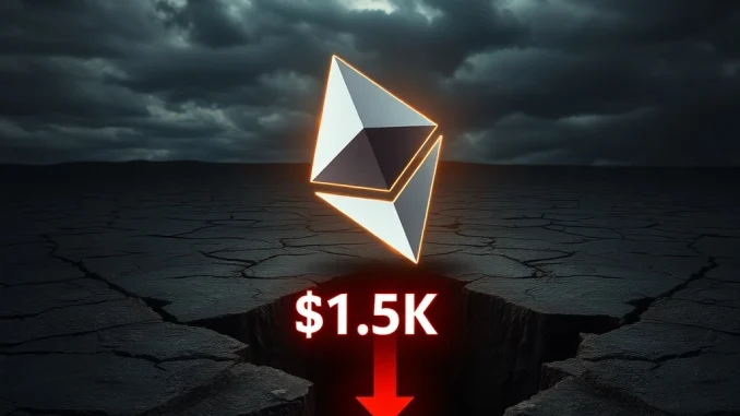 Ethereum price analysis showing a critical bearish rejection at the $2,300 resistance level.