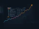 Chart showing Ethereum's historic decoupling from the Russell 2000 stock index, highlighting diverging market trends.