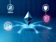Ethereum's institutional blockchain transformation with finance, AI, and quantum security updates visualized.