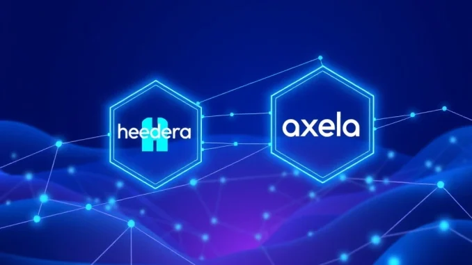 Illustration of the Hedera and Axelar blockchain integration enabling secure cross-chain finance.