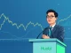 Huobi founder Li Lin denies liquidation rumors as crypto panic eases and market stabilizes.