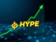 HYPE token price surge chart after Hyperliquid HIP-4 prediction markets announcement.