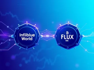 Infiblue World and FLUX partnership for AI-driven MEV infrastructure in crypto prediction markets.
