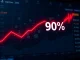 Injective cryptocurrency 90% price collapse analysis with market warning signals