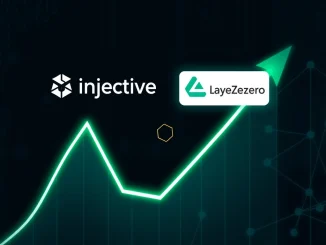 Graph showing today's top crypto gainers Injective and LayerZero leading an altcoin market recovery.