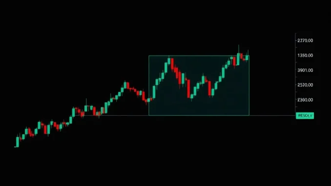 Cryptocurrency price chart showing an inverse head-and-shoulders pattern for RESOLV, indicating potential breakout.