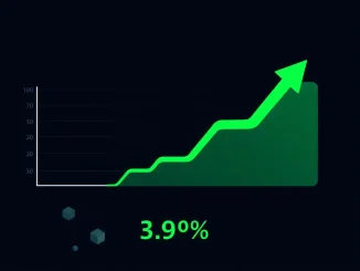 RLS cryptocurrency price chart showing technical breakout from descending channel pattern with 7.9% surge