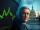 Analyst Peter Schiff warns the Bitcoin surge before Trump's State of the Union may reverse.