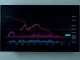 Solana price chart showing a broken support trendline, indicating potential correction risk for the SOL cryptocurrency.