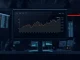 Analyst chart showing Solana's SOL token price approaching the key $74.11 support level.