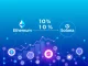 Solana blockchain network gaining share in tokenized equities market against Ethereum backdrop