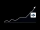 Chart showing the 8.9% Songbird SGB price surge and the bullish pattern analysts identified.