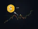 SUI price analysis chart highlighting the critical $0.75 technical support level for the cryptocurrency.