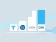 Chart showing top stablecoins by market cap, led by Tether USDT and followed by USDC, USDe, and DAI.