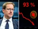Jeremy Allaire and a 93% crashing PURCH token price chart sparking crypto controversy.