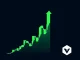 Chart showing Venice Token VVV price breaking out of a descending channel pattern in a significant rally.