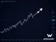 Whitewhale cryptocurrency falling wedge pattern breakout chart analysis showing potential price surge